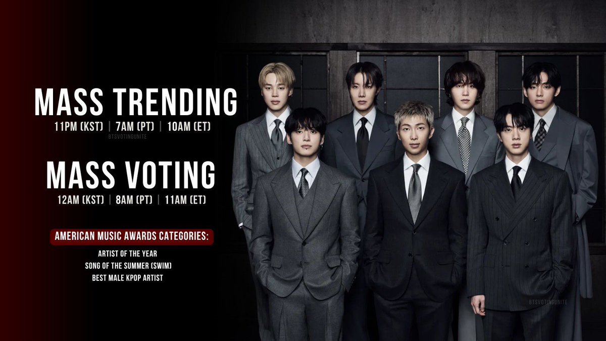 BTSxARMY VOTING TEAM tweet media