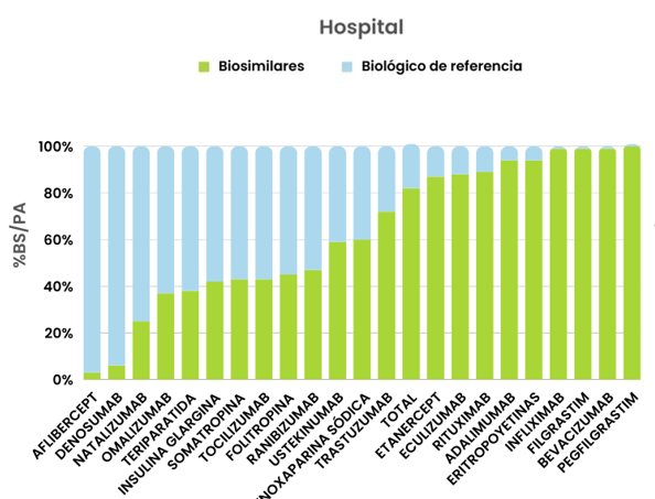 BioSim tweet media