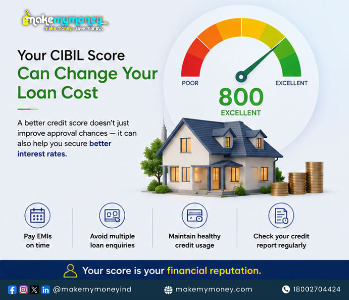 MakeMyMoneyind's tweet photo. 📊 Your CIBIL Score Can Change Your Loan Cost

🔹 Pay EMIs on time
🔹 Avoid multiple loan enquiries
🔹 Maintain healthy credit usage
🔹 Check your credit report regularly

Your score is your financial reputation.
— Team MakeMyMoney

#CIBIL #CreditScore #HomeLoan #LoanApproval https://t.co/SbvLmpchTq