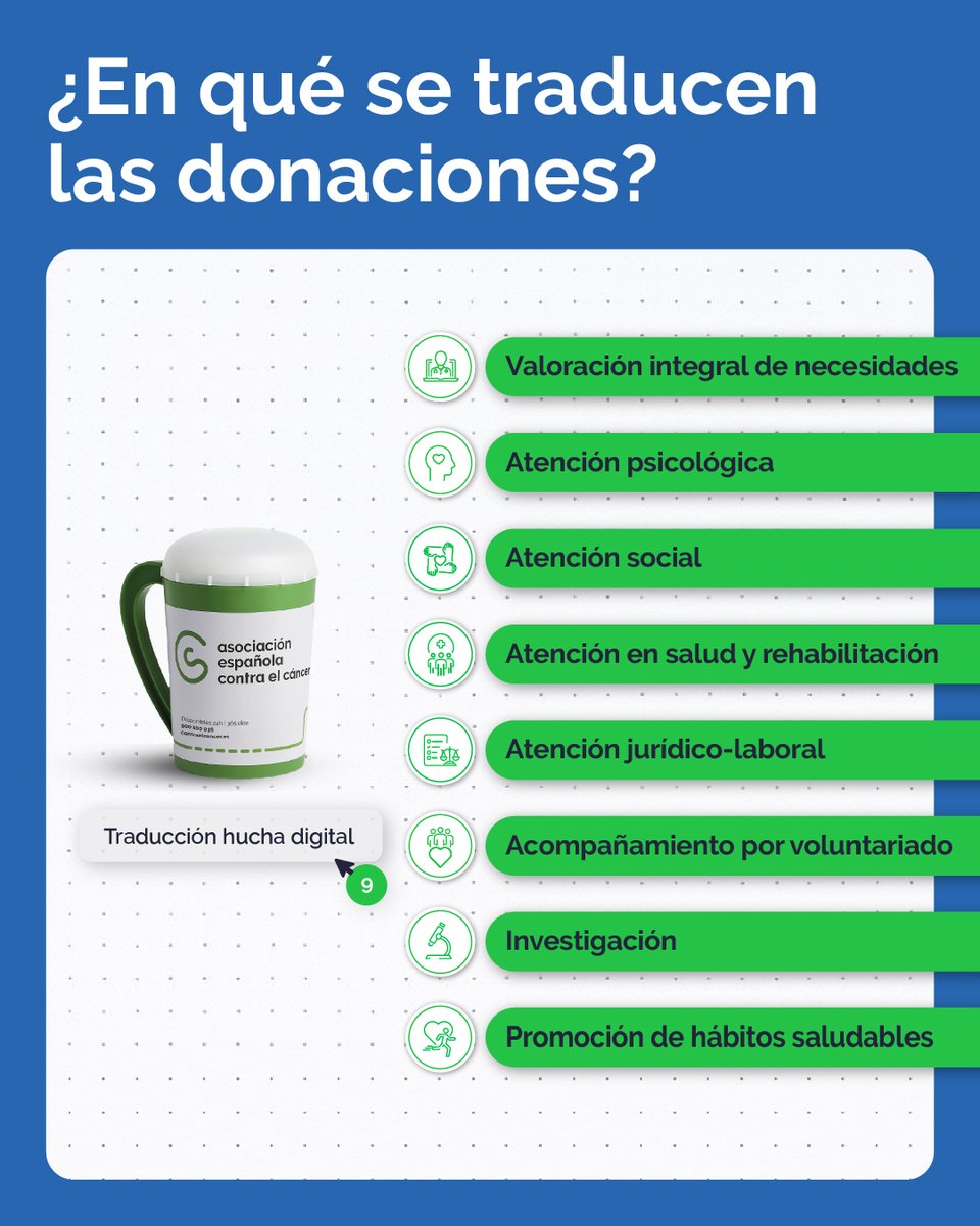 Asociación Española Contra el Cáncer tweet media