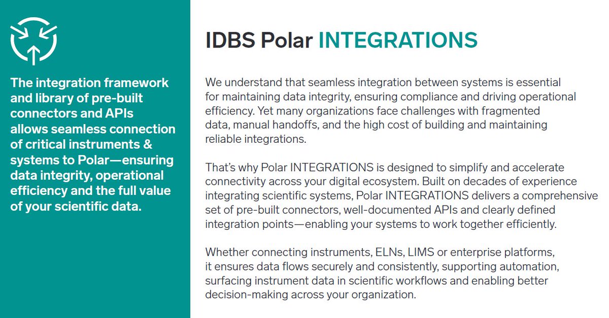 IDBS tweet media