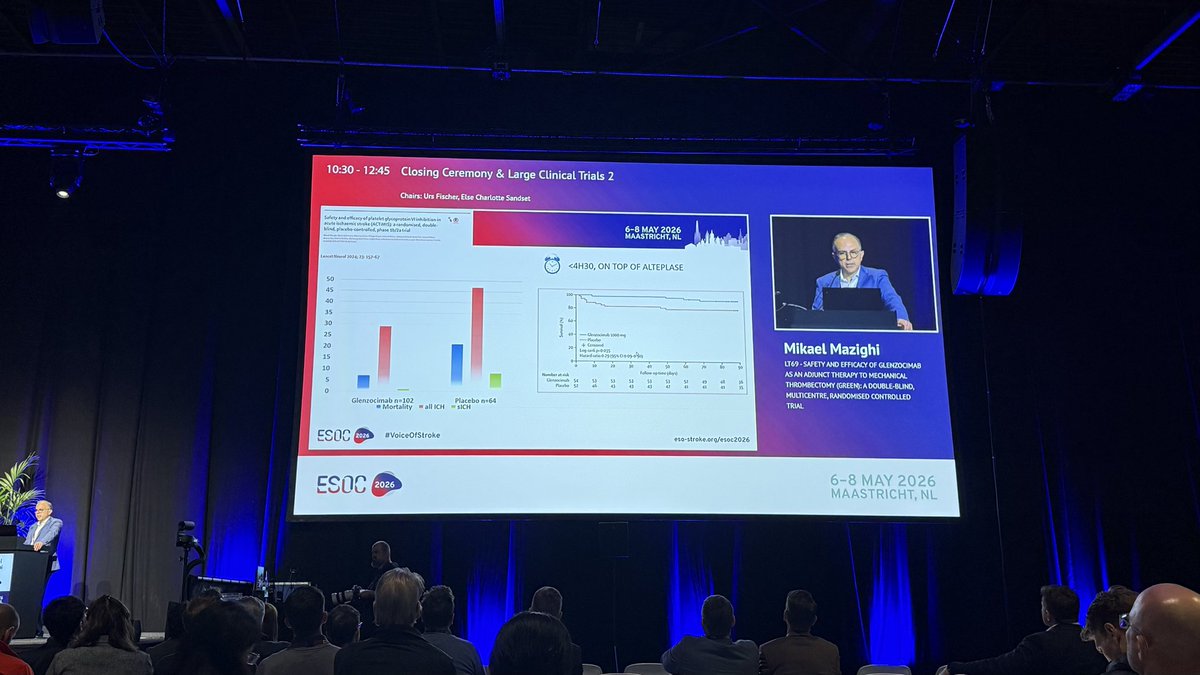 inna_lutsenko's tweet photo. Mikael Mazighi at #ESOC2026 presenting glenzocimab: a novel antibody targeting platelet GPVI, to inhibit #thrombus formation while potentially preserving haemostasis and limiting bleeding risk in acute ischaemic stroke.

@ESOstroke #Stroke #ClinicalTrials https://t.co/bpqQZU5J23