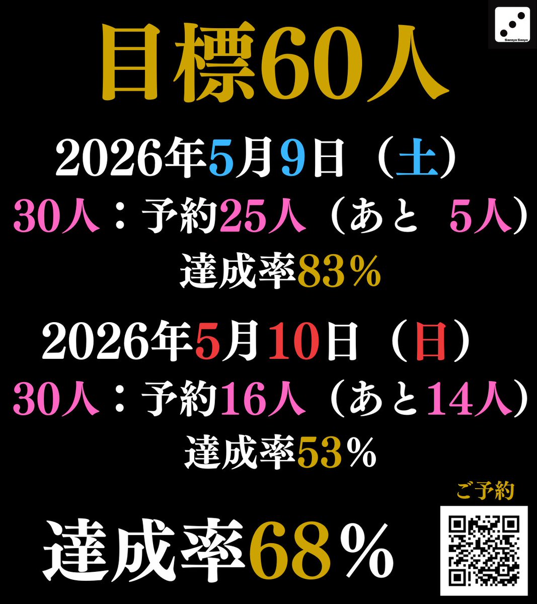 三舎三様 tweet media