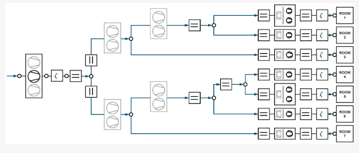 ijtpp's tweet photo. ๐ Highly-cited paper
Optimising Ventilation System Preplanning: Duct Sizing and Fan Layout Using Mixed-Integer Programming
๐ https://t.co/jexsuDHPl4
@TUDarmstadt
#VentilationSystemDesign #SystemOptimization #FanPlacementOptimization https://t.co/XTUB1AtfID