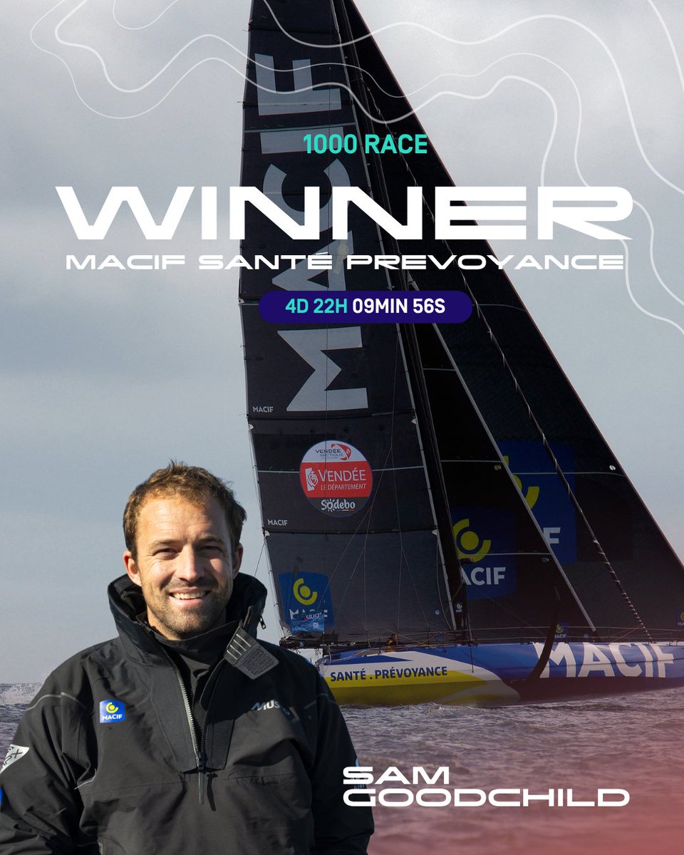 IMOCAGlobeSeries tweet media