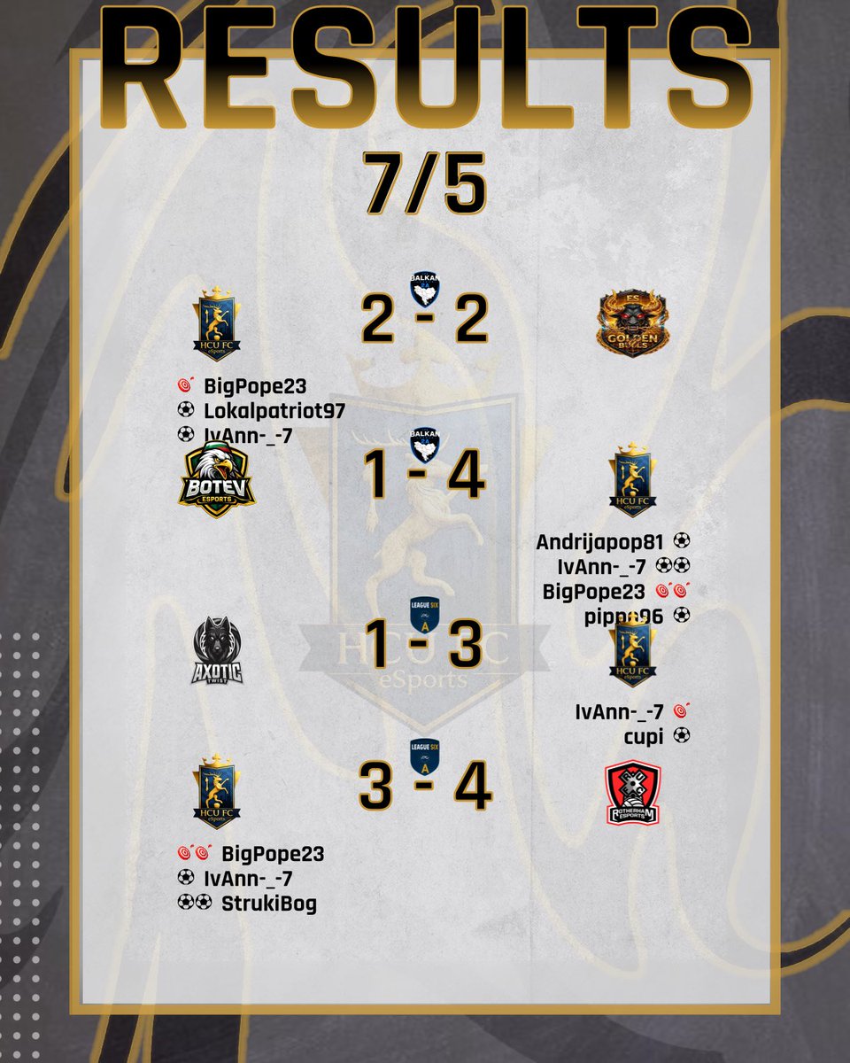 HCU FC eSports tweet media