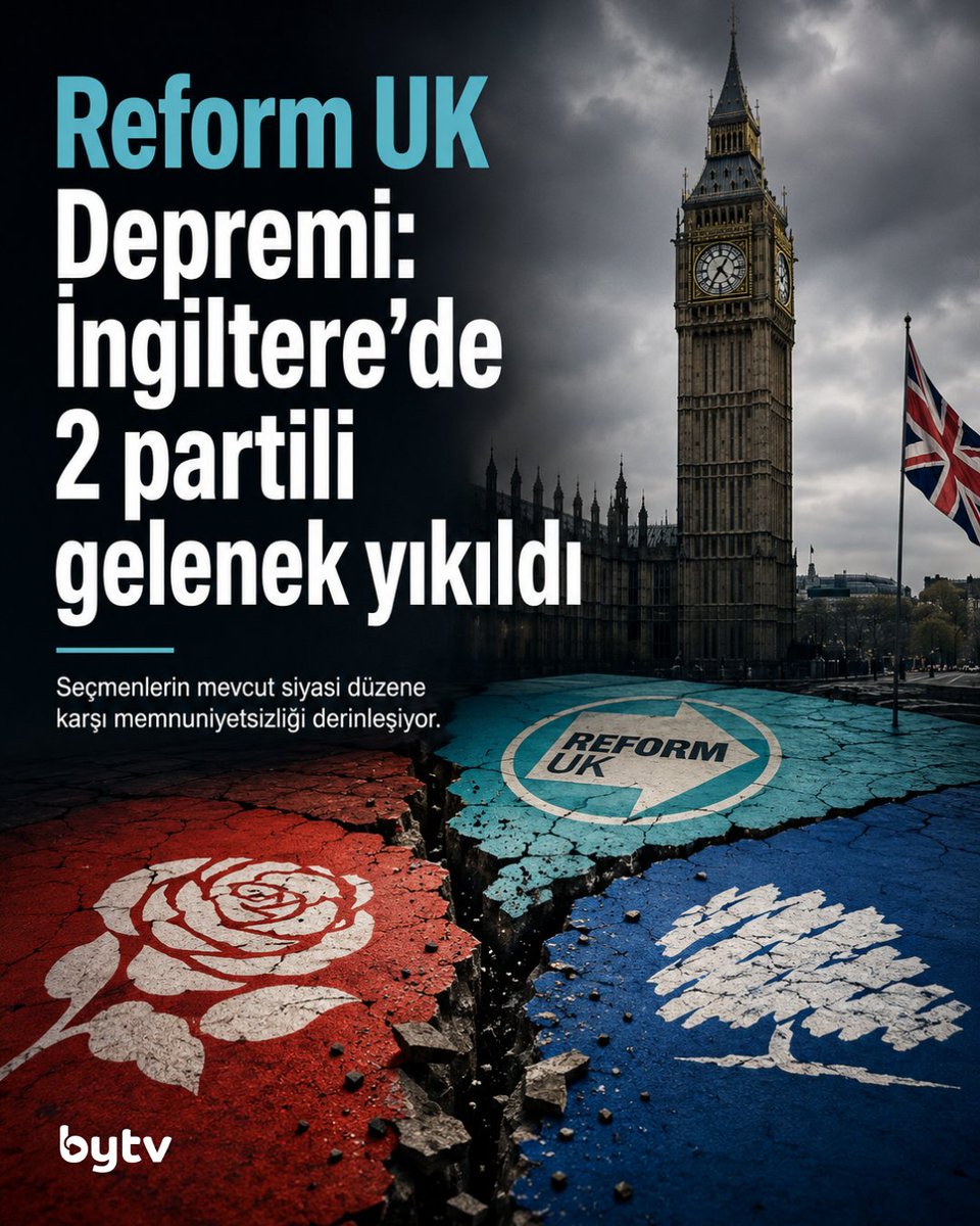 bytvcouk's tweet photo. İngiltere’de 7 Mayıs yerel seçimlerinden çıkan ilk sonuçlar, ülke siyasetinde uzun yıllardır süren dengelerin değişmeye başladığını gösterdi.

Nigel Farage liderliğindeki Reform UK, özellikle eski İşçi Partisi kalelerinde elde ettiği sonuçlarla seçim gecesinin en dikkat çeken siyasi aktörü oldu. Hartlepool, Wigan ve Tameside gibi bölgelerde yaşanan kayıplar, İşçi Partisi açısından ciddi bir uyarı olarak yorumlandı.

Başkent Londra’da da tablo değişti. İşçi Partisi, Westminster Konseyi’ni Muhafazakarlara kaptırırken bazı bölgelerde çoğunluğunu kaybetti. Analistler, bunun yalnızca geçici bir oy kayması değil, daha derin bir siyasi dönüşümün işareti olabileceğini değerlendiriyor.

Siyaset bilimci John Curtice’e göre İngiltere’de uzun süredir hakim olan iki partili yapı çözülmeye başladı. Reform UK ve Yeşiller gibi alternatif partilerin yükselişi, seçmenin mevcut düzene duyduğu memnuniyetsizliği ortaya koyuyor.

Sonuçlar aynı zamanda Başbakan Keir Starmer üzerindeki baskıyı artırdı. Parti içinde liderlik tartışmaları yeniden gündeme gelirken, hükümet kanadı Starmer’a destek açıklamaları yaptı.

#İngiltere #ReformUK #NigelFarage #KeirStarmer #BirleşikKrallık #UKPolitics #Seçim #Avrupa