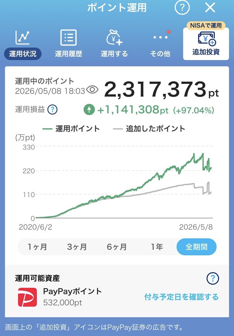 ふなぴ tweet media
