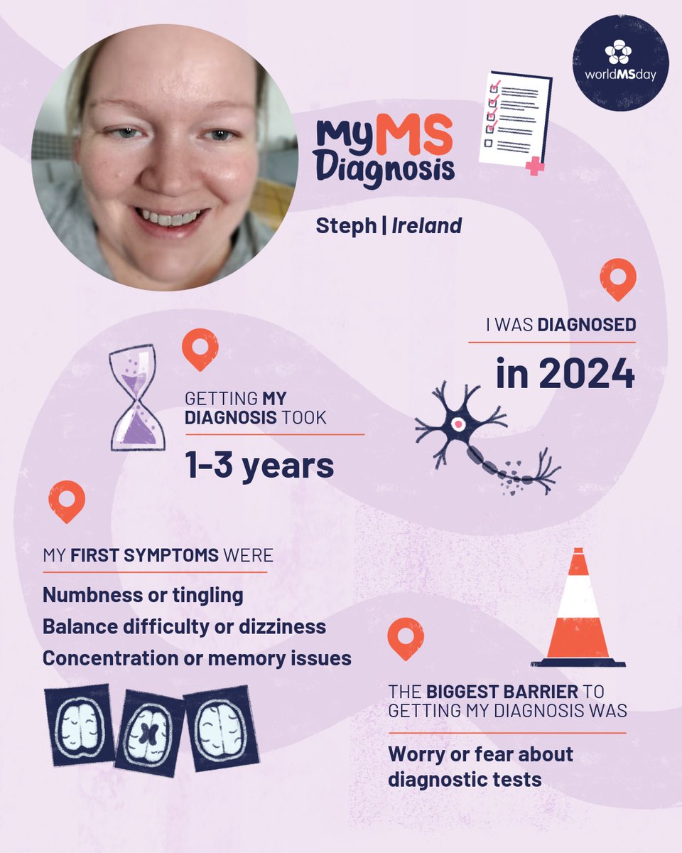 MS Ireland tweet media