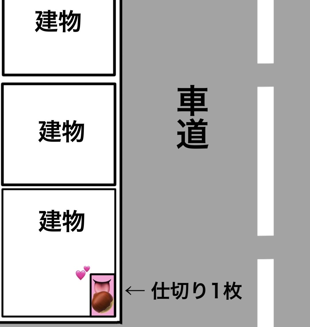ｸﾘｸﾘ💕💕 tweet media