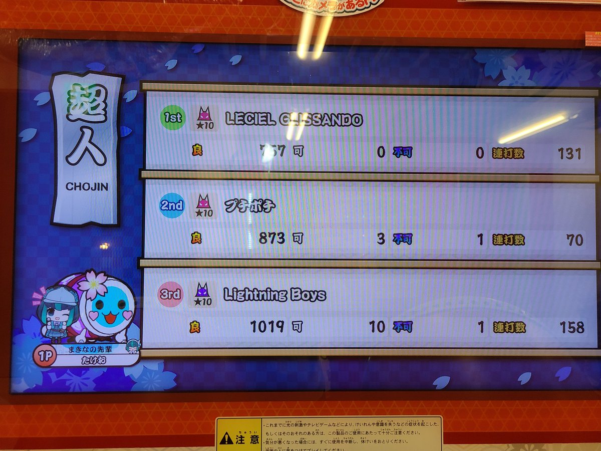 wadapyonn's tweet photo. 2025超人合格！！！！！！
4日で奪還できたのマジで最高！！！
身内応援してくれてありがとう！！！ https://t.co/DNKG8n8CZI