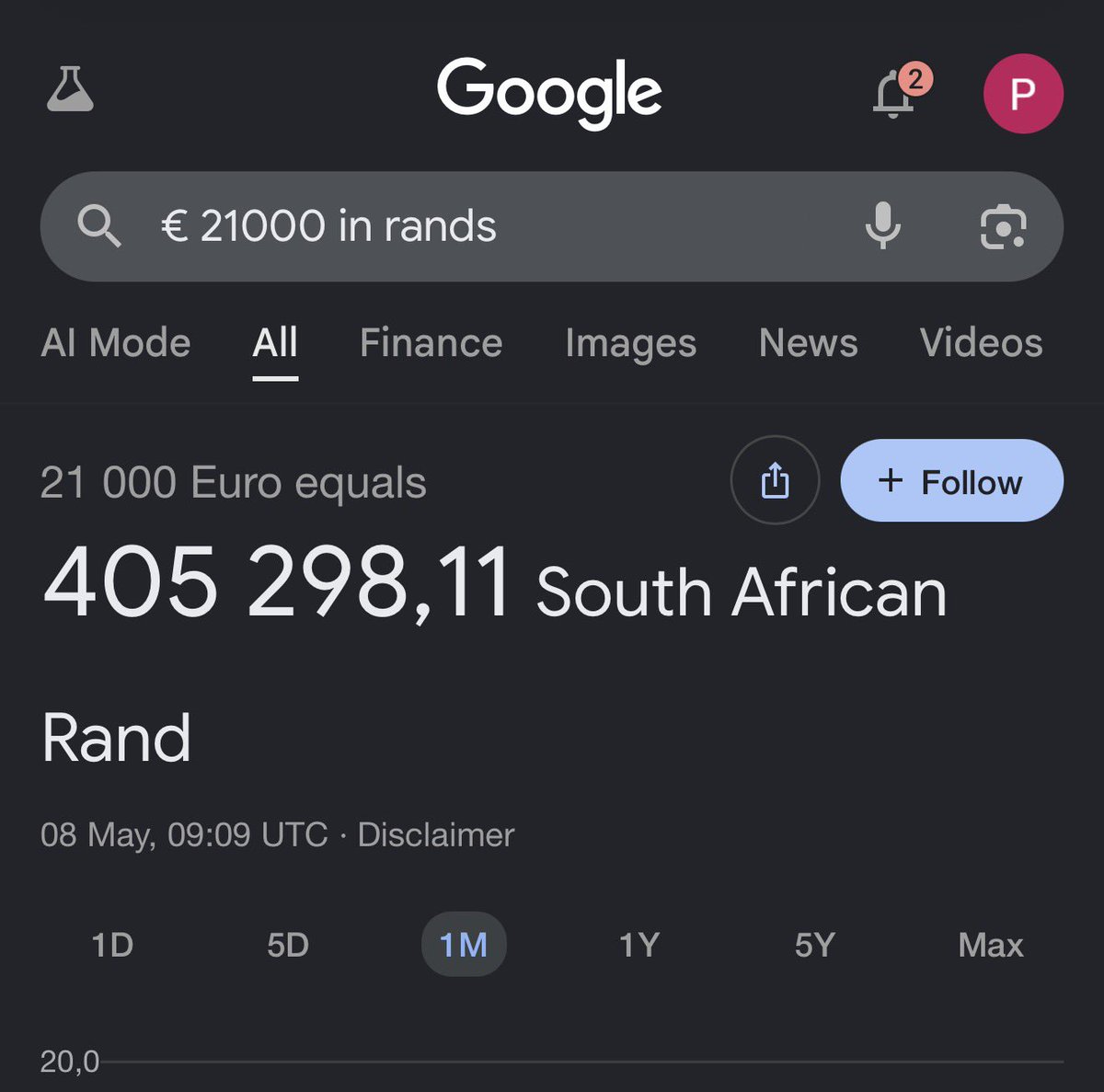 PhilNel🔭🇿🇦 🇺🇸 tweet media