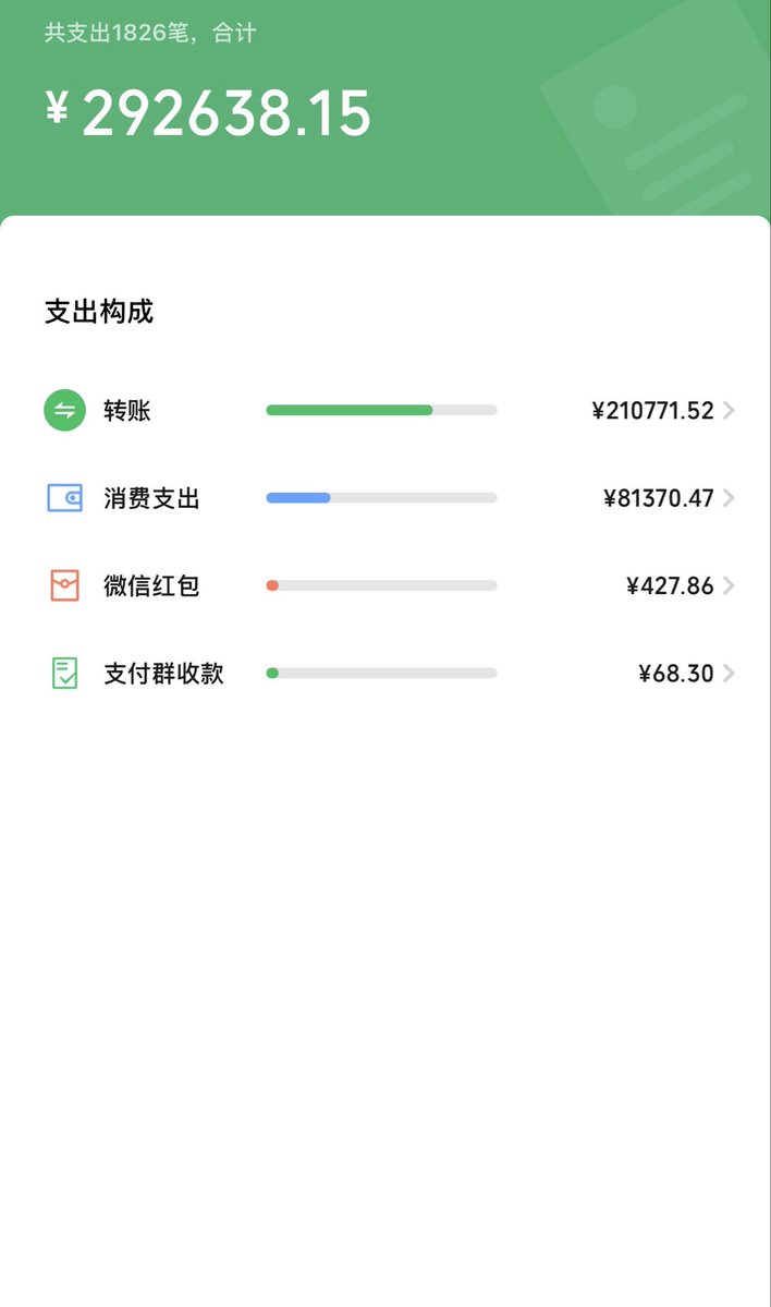 大连一米九二Echo tweet media