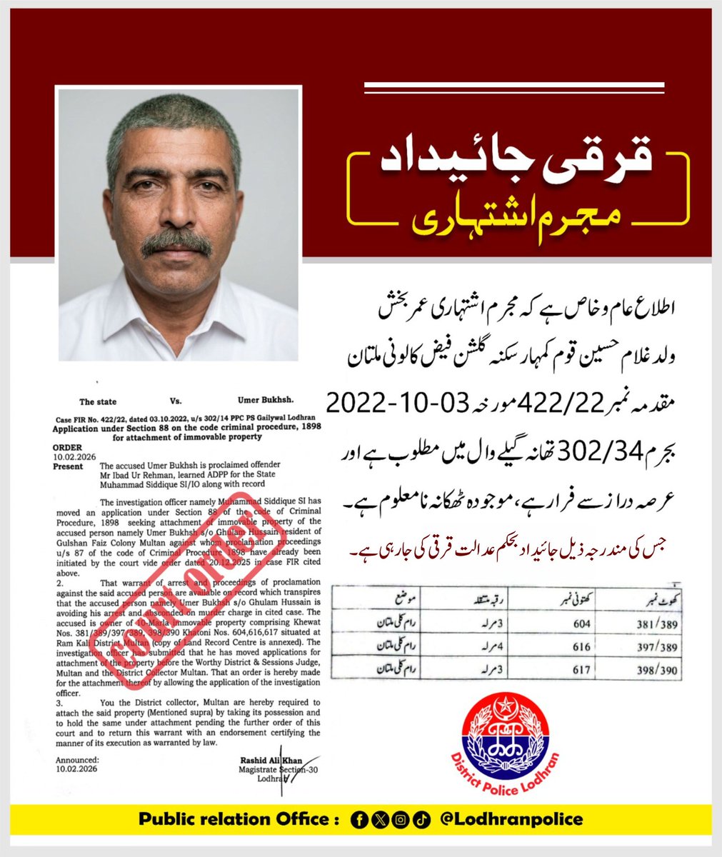 Lodhran Police Official tweet media