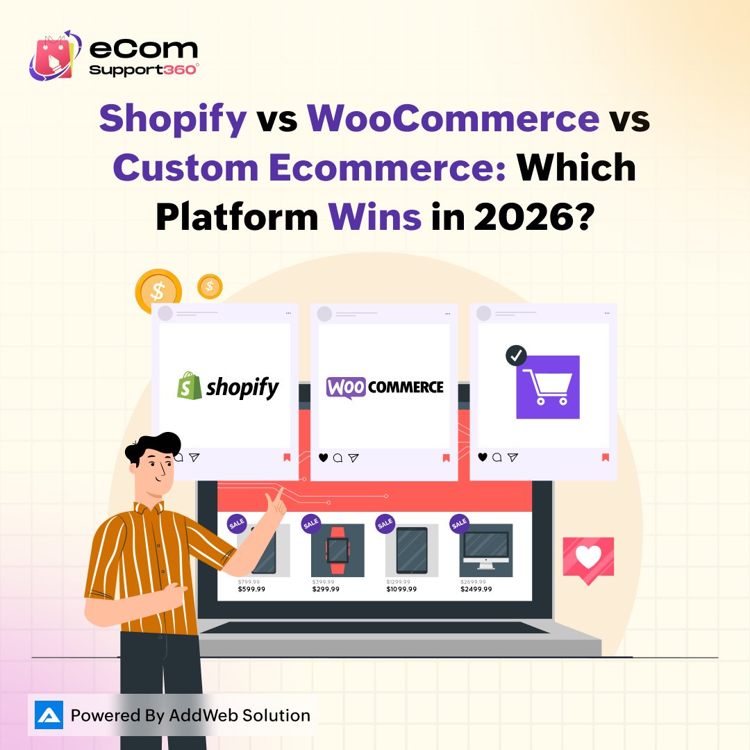 Ecomsupport360 tweet media