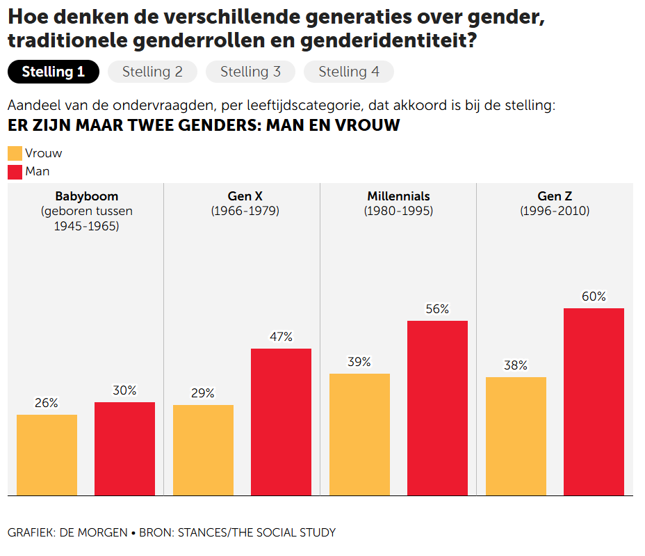 Suzy Eeckelaerts tweet media