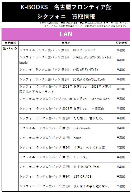 買取情報】 🎼シクフォニ🎼 🩷 LAN さん 🌸 缶バッジ 各種 16弾、RAGE