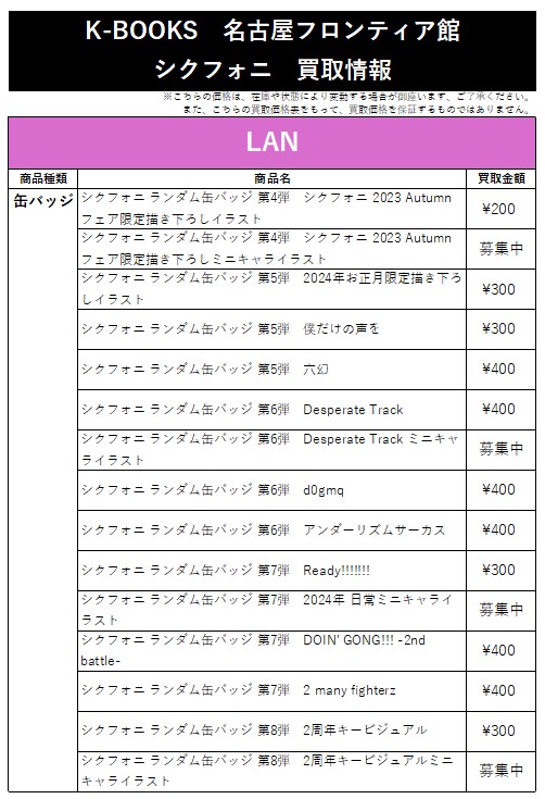 LAN シクフォニ 夢幻恋歌 缶バッジ 第16弾 27点 シクフォニ ランダム缶