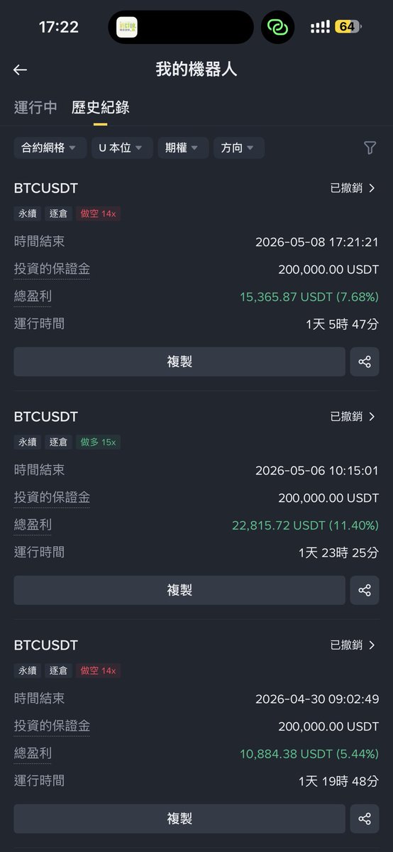 电鱼哥专注赚钱 tweet media