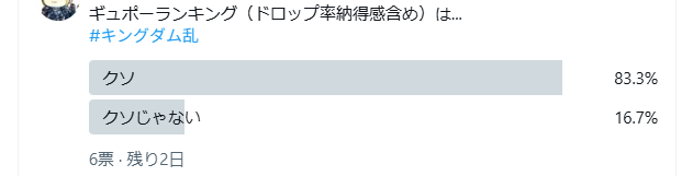 けん@グラブル・キングダム乱 tweet media