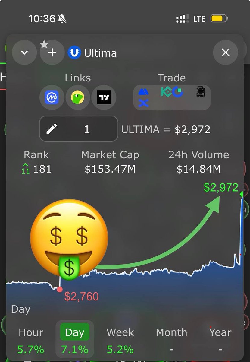 Ultima_Ecosystem tweet media