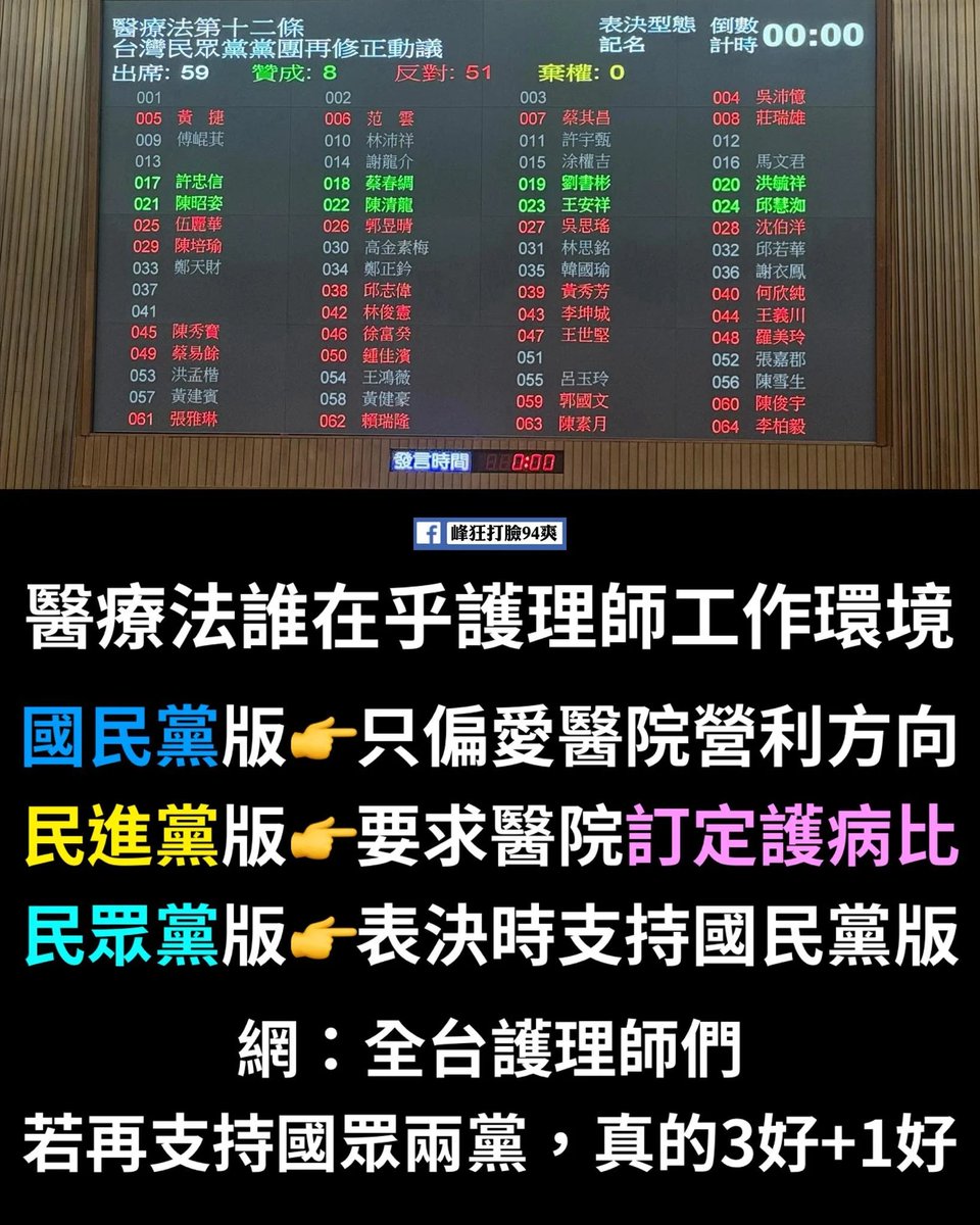 陳大俠 tweet media