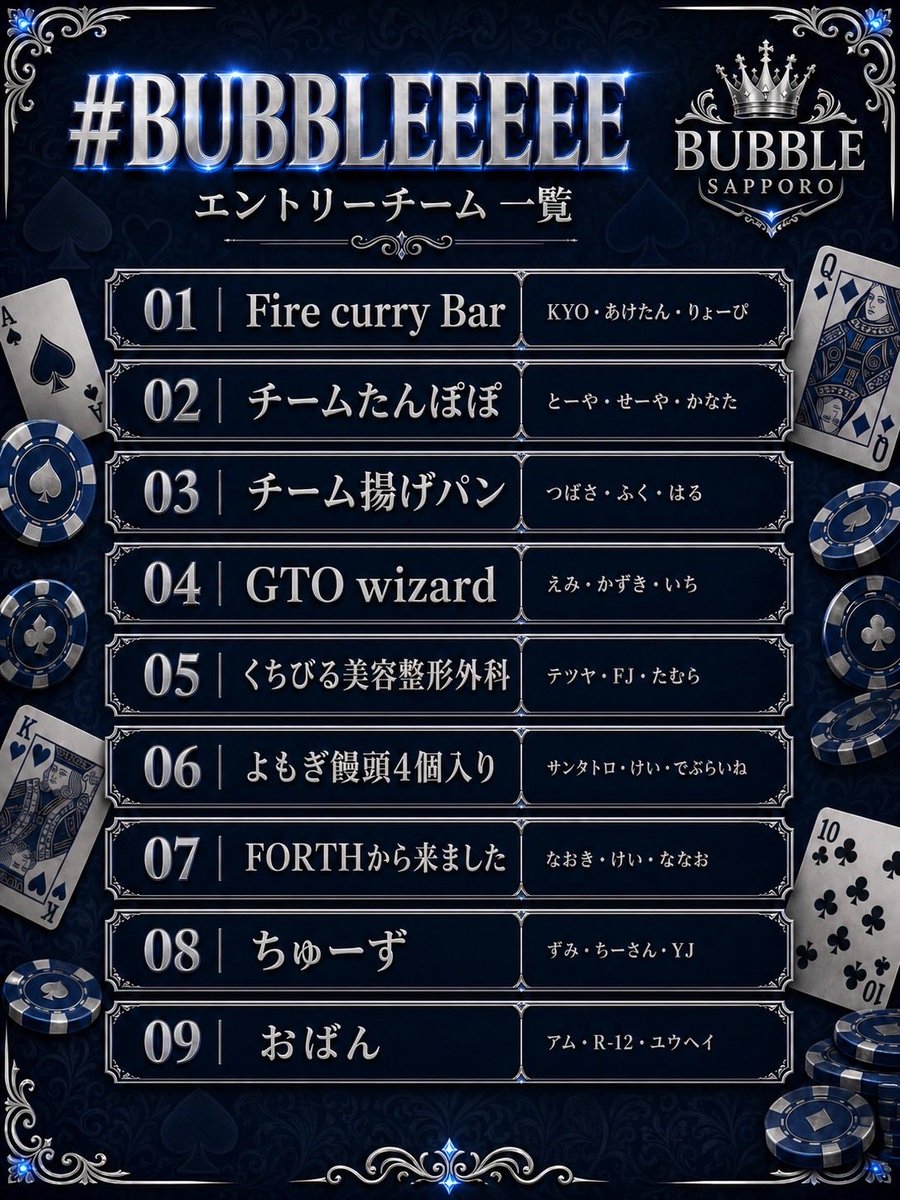 bubble_sapporo_'s tweet photo. ——⚜️⚜️BUBBLEEEE⚜️⚜️ ——

/／

🚨🚨エントリーチーム発表🚨🚨
　9チーム集結しました‼️

\＼
⚡️3人1組のリーグ戦がついに開催決定⚡️

✨優勝チームは✨
🫧150,000 BUBBLE POINT🫧

🎥配信、解説ありの真剣勝負

📅開催日まで残り2日 https://t.co/0EvFx12lvX