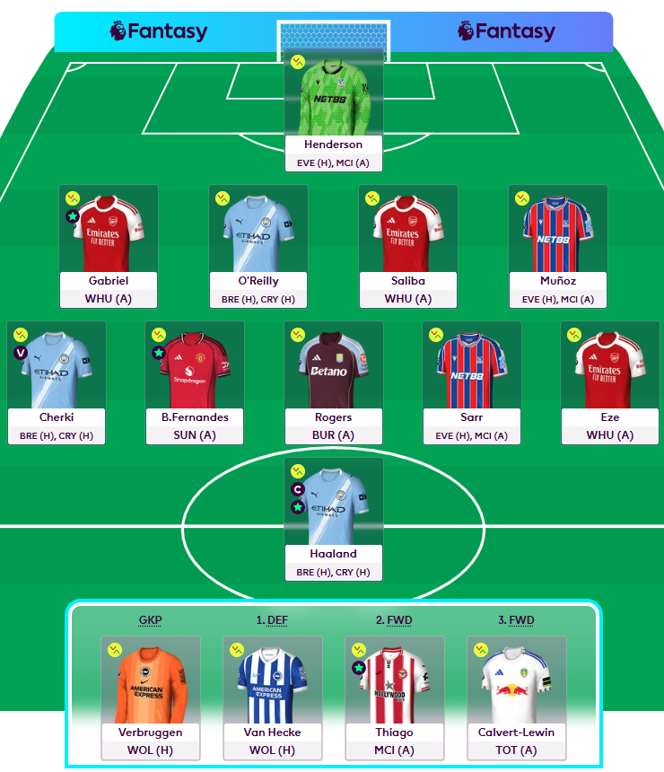 FPL UCF tweet media