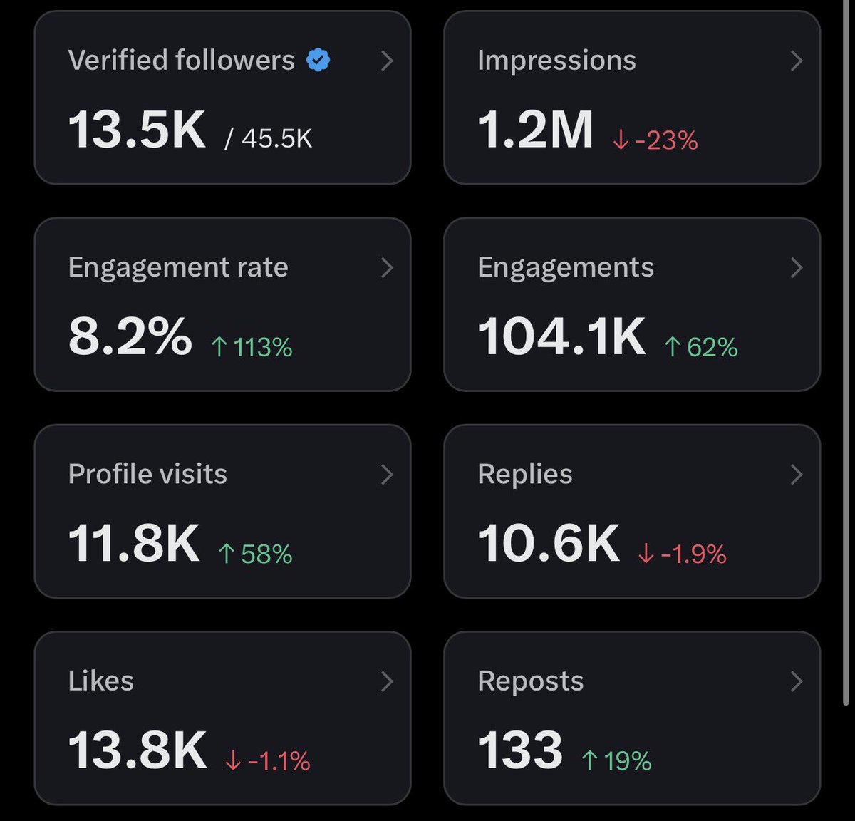Kai 🎯 tweet media