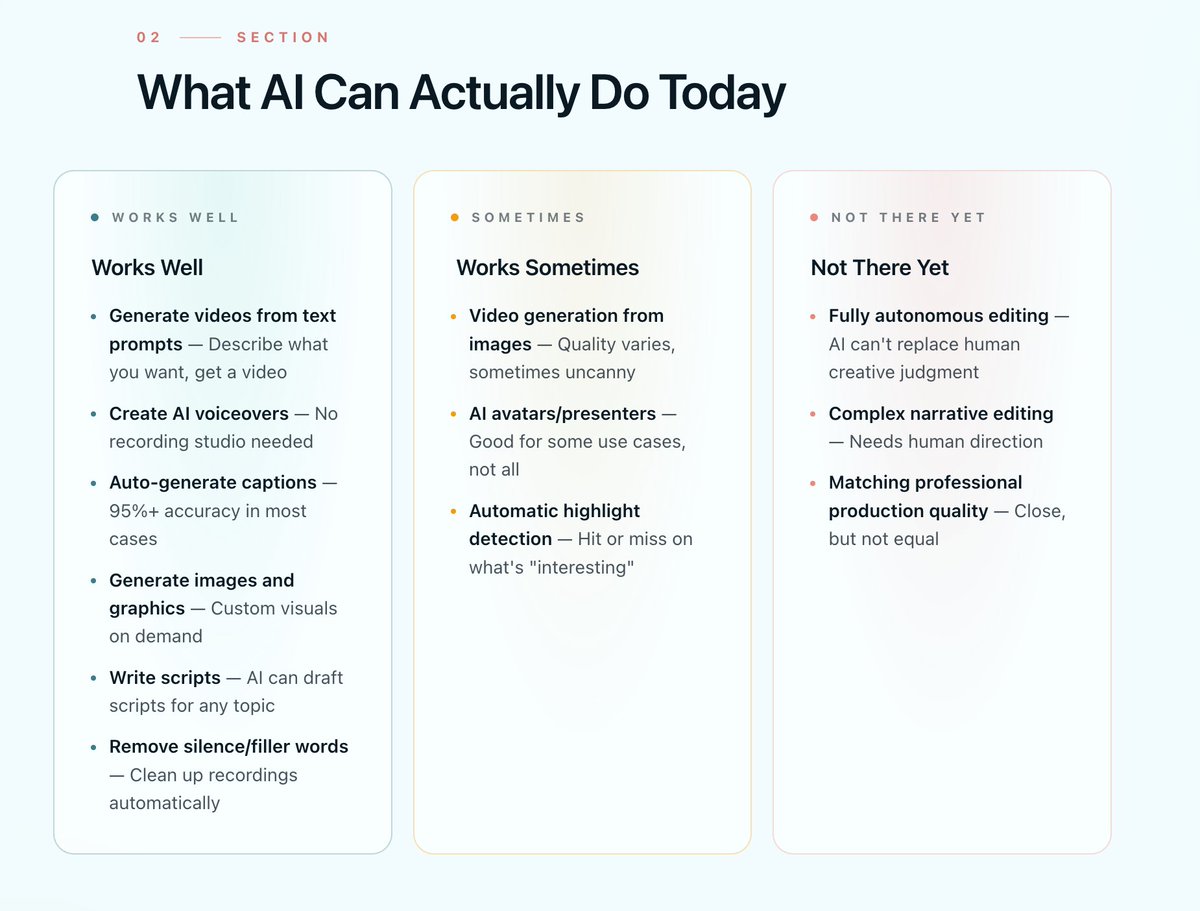 Akshtjain's tweet photo. How AI is Actually Changing Video Creation in 2026 

https://t.co/RaAUgnRfDu https://t.co/12uAJASaGQ