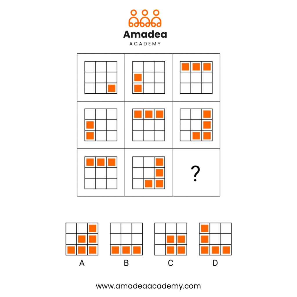 Amadea Academy Limited tweet media