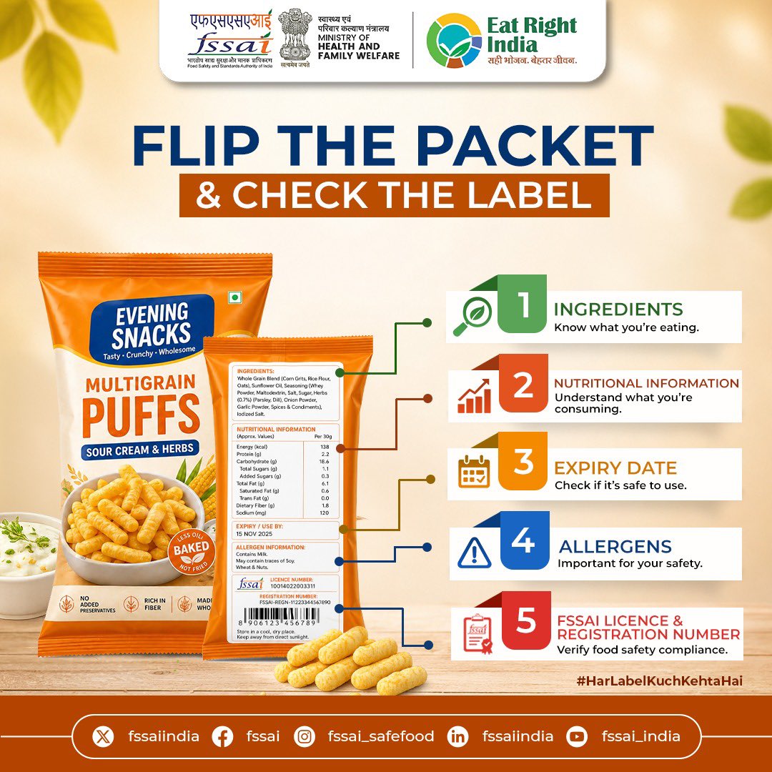 fssaiindia's tweet photo. Every packaged food product carries important information that directly impacts your health. 
Before you purchase, take a moment to check:
• Ingredients
• Nutritional Info
• Expiry Date
• Allergens
• FSSAI Licence &amp; Reg. Number

Be an informed consumer.
#HarLabelKuchKehtaHai https://t.co/qJ2J1joR05
