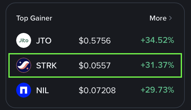 CryptoBullet tweet media