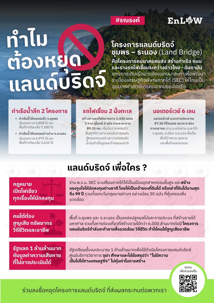 EnLAWTHAI's tweet photo. 📝ร่วมกันลงชื่อเพื่อเป็นส่วนหนึ่งในการหยุดโครงการแลนด์บริดจ์  ได้ที่ลิงก์ https://t.co/LPnwt36LpP
.
🚫STOP SEC Act &amp; Land Bridge🚫 https://t.co/jxK1dNpI0r