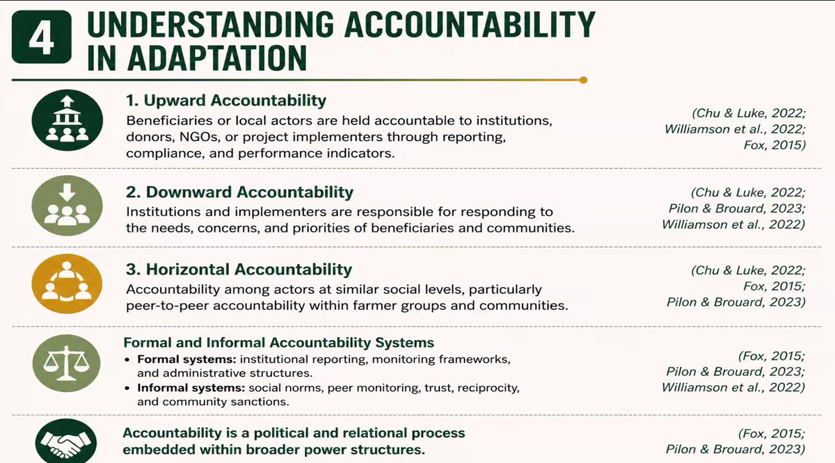 arin_africa's tweet photo. Accountability in climate adaptation must go beyond formal systems and meaningfully include community voices and farmer-led practices. – Dr. Danley #ARINFridayReview #LocallyLedAdaptation https://t.co/lC3wdtn1Tp