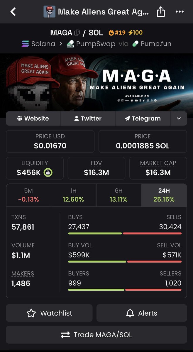 emir.btc tweet media