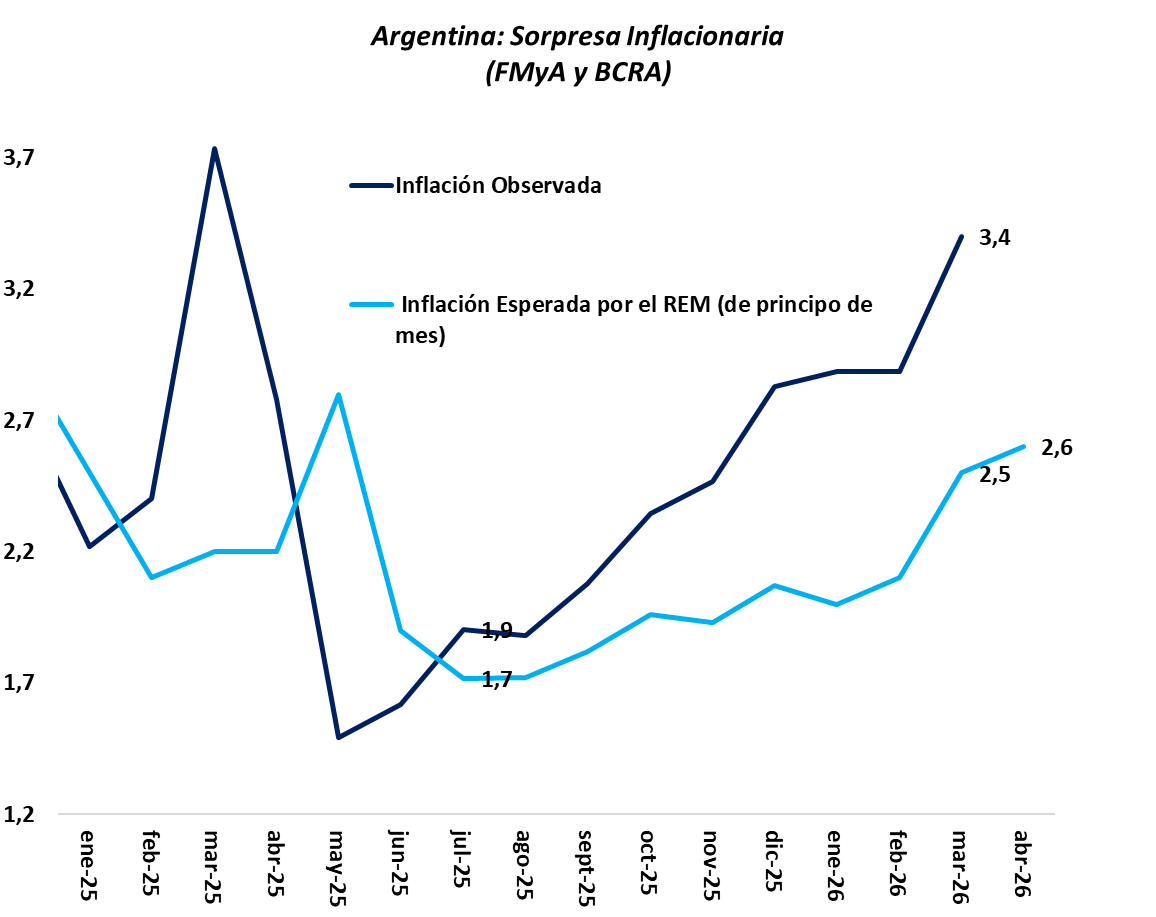 Fernando Marull tweet media