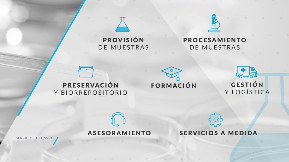 Biobanco del SSPA tweet media