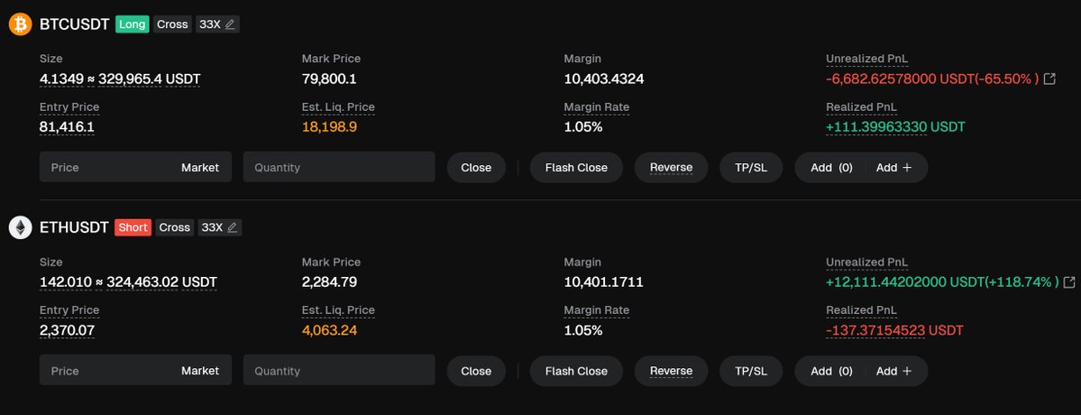 Underground Trading tweet media