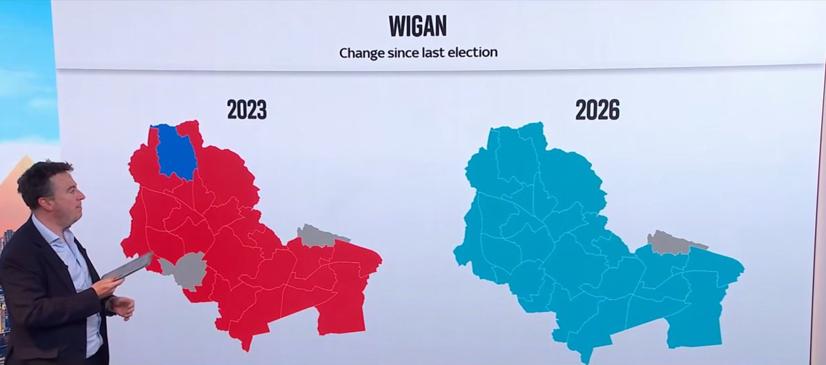The speed at which Labour have managed to destroy their core voter base is crazy.
