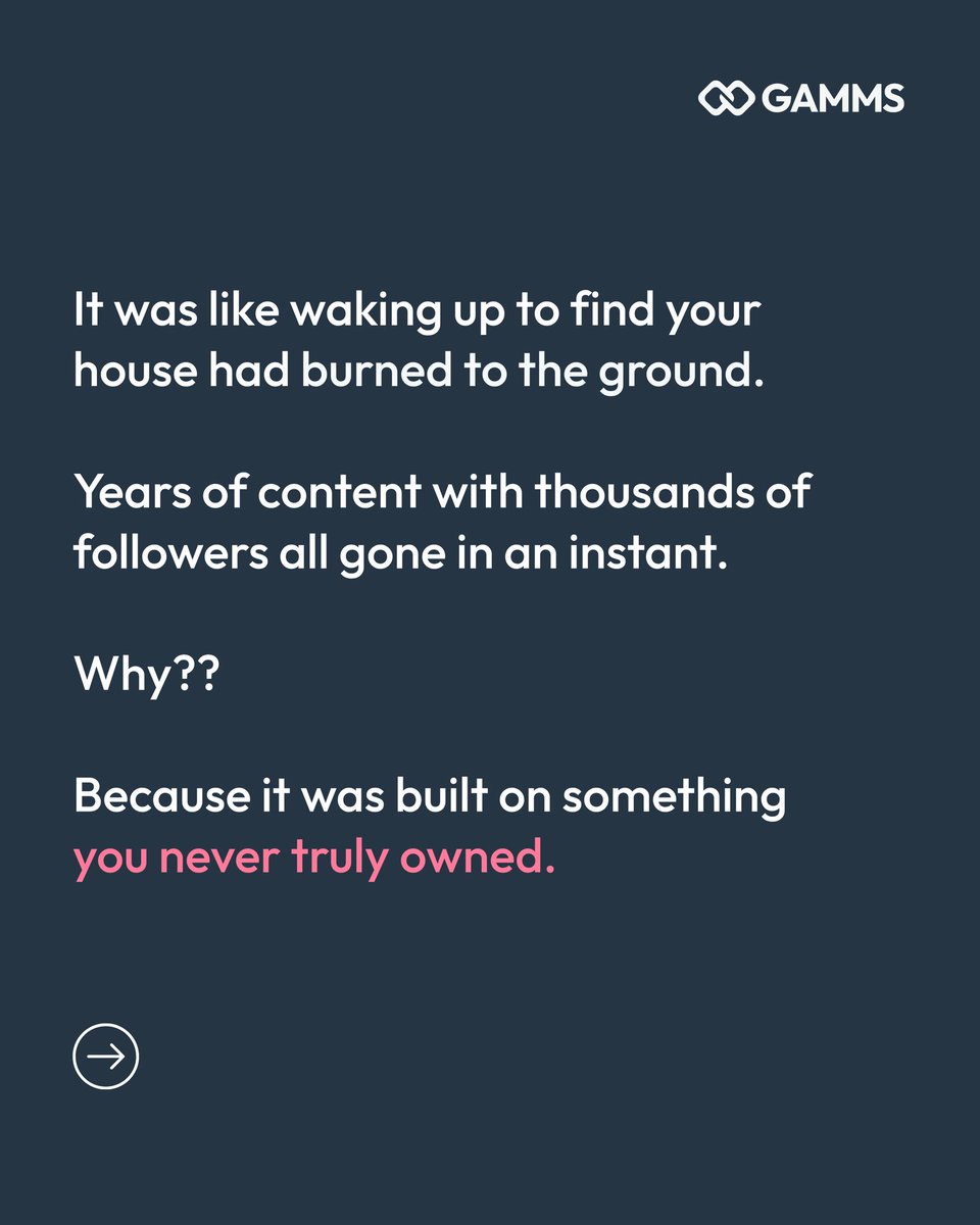 GammsApp tweet media