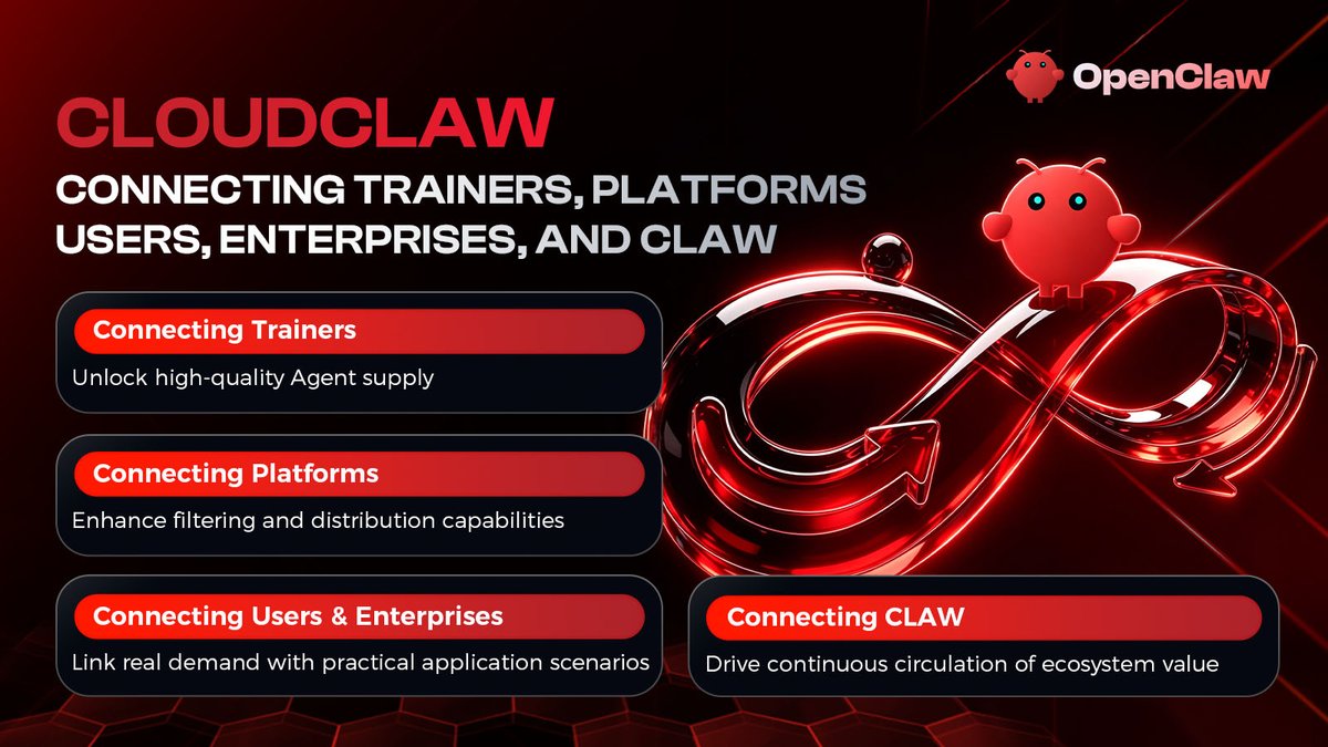 CloudClaw tweet media