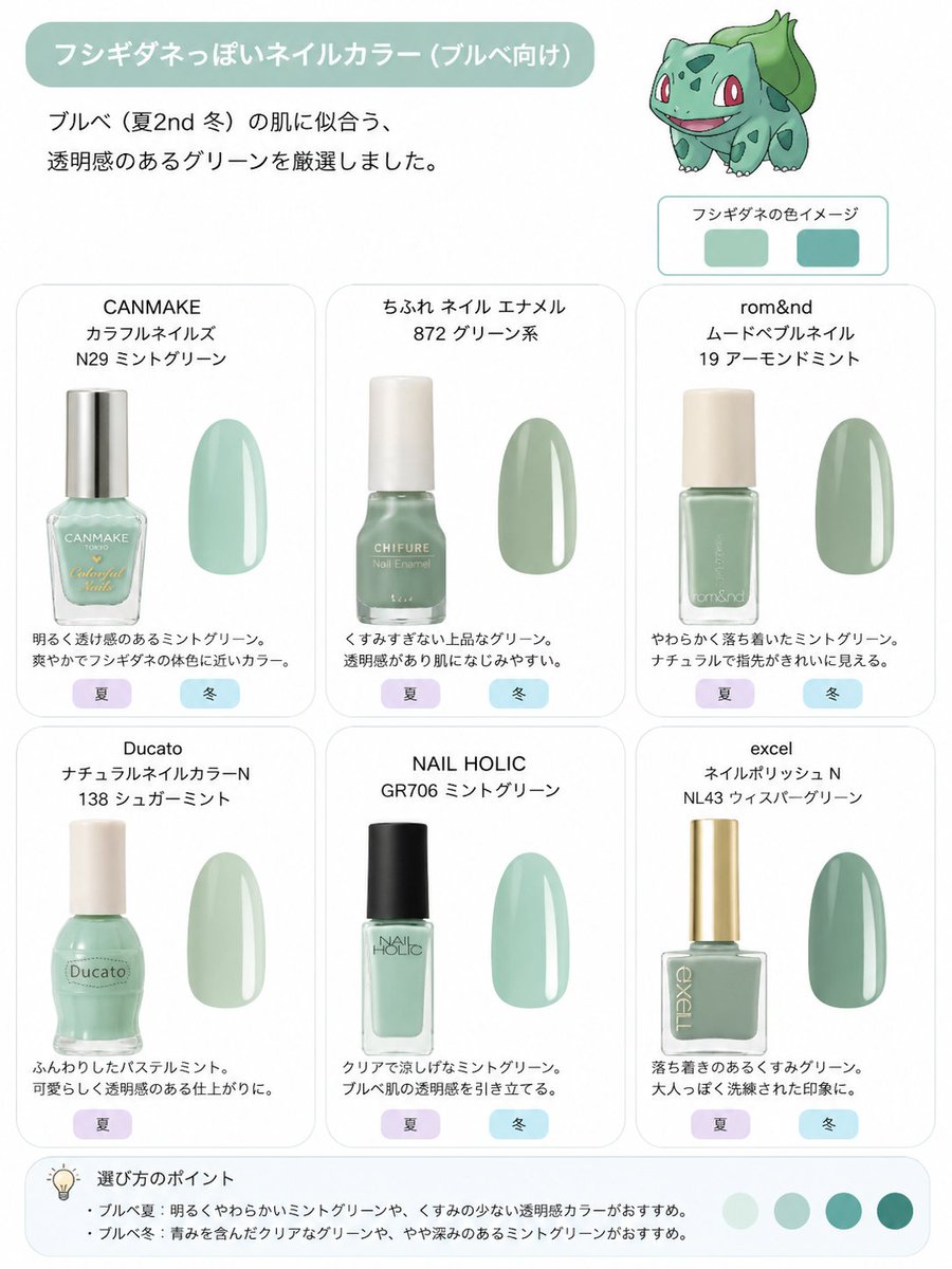 Re042na's tweet photo. この2枚チャッピーが作ったのだからクールで知的とかガバついてるとこある。ダネちゃんは元気？可愛いイメージや https://t.co/hX1Rr3Areo