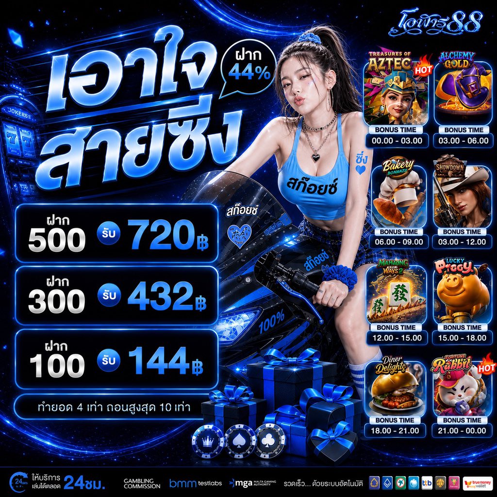สก๊อยอัพเบท tweet media