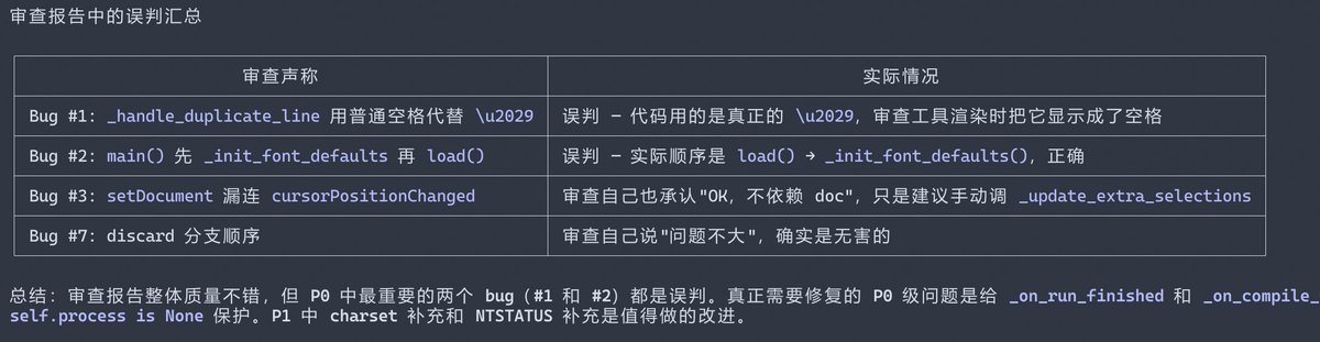LIN WEI tweet media