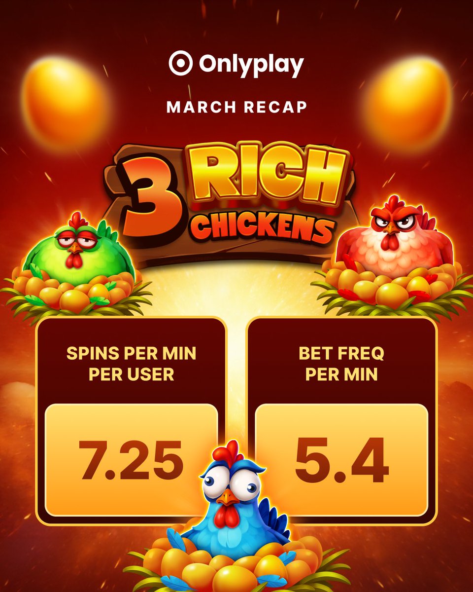 Onlyplay tweet media
