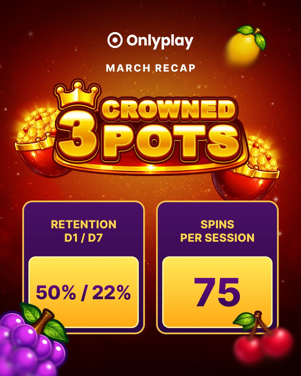 Onlyplay tweet media