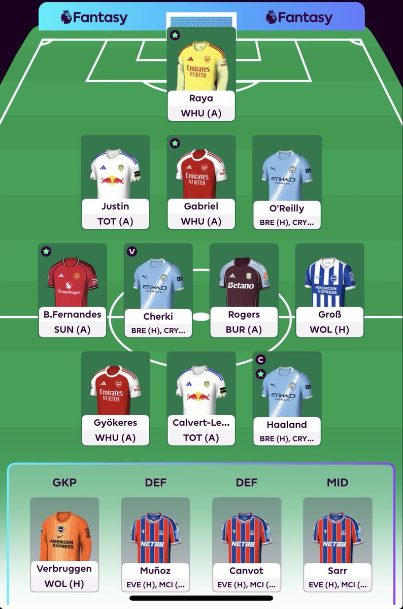 olofekborg's tweet photo. @fplsverigetv @JohnsonBjorn @SabriAlexander1 @Hankdylan BB aktivt och 3 fria byten, något som kan ändras eller bara att rulla?

Trevlig helg 🍻 https://t.co/BpOgSnJ3wb