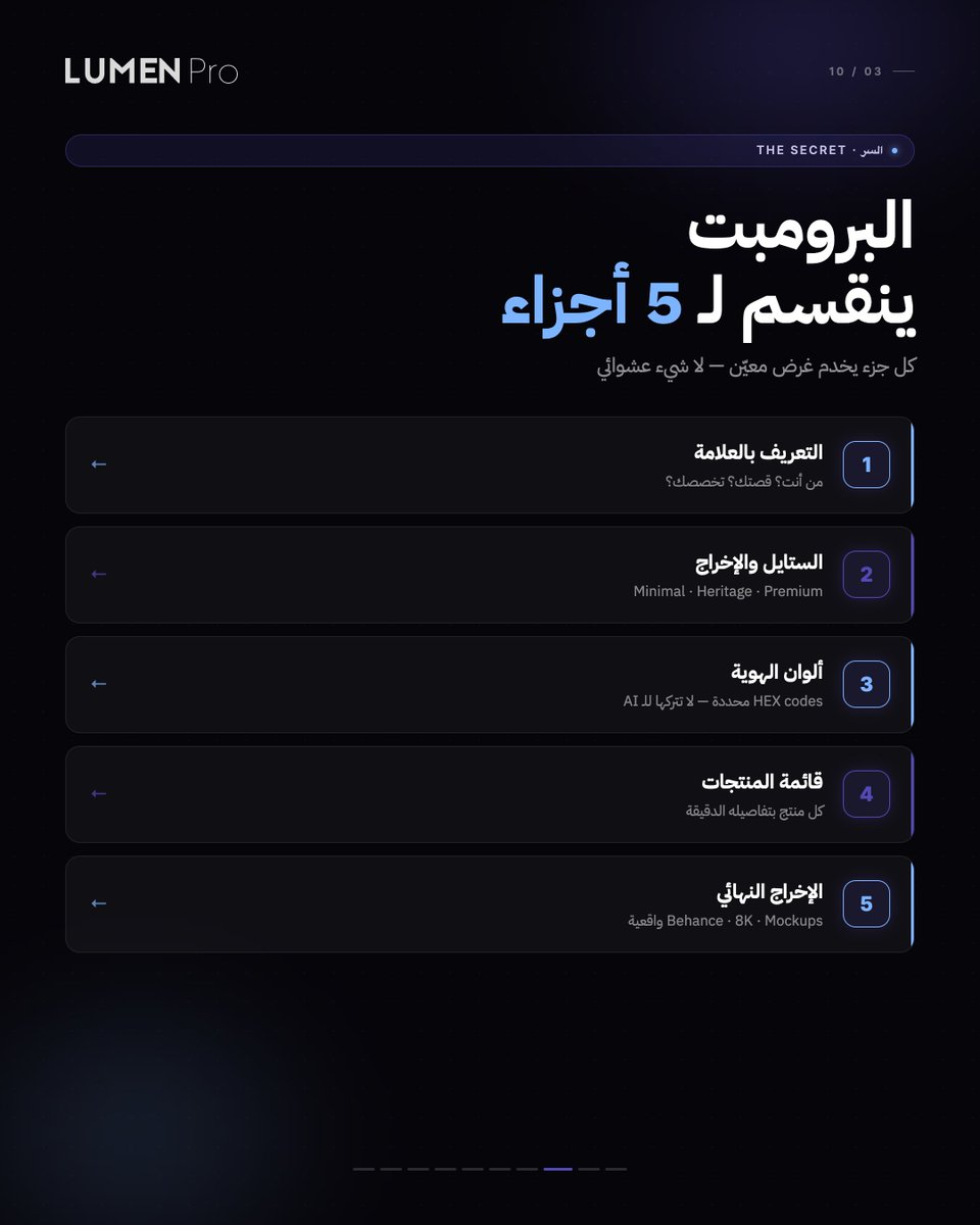 LumenPro tweet media