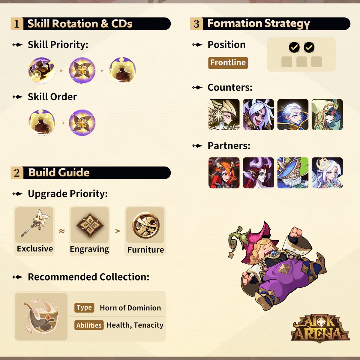 AFK Arena tweet media